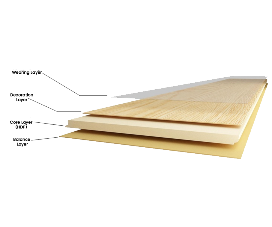 Medium Density Fiberboard (MDF)